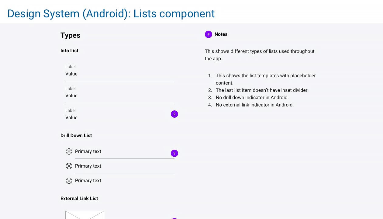 Lists spec Android