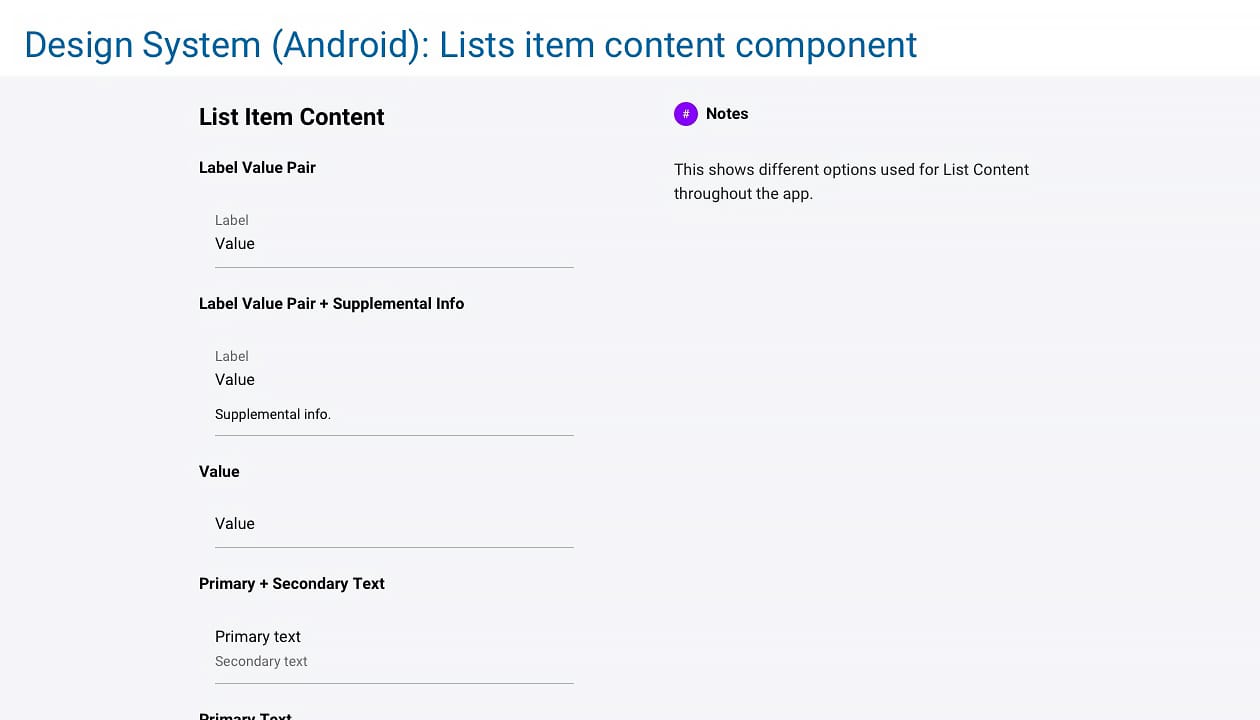 Lists item content Android