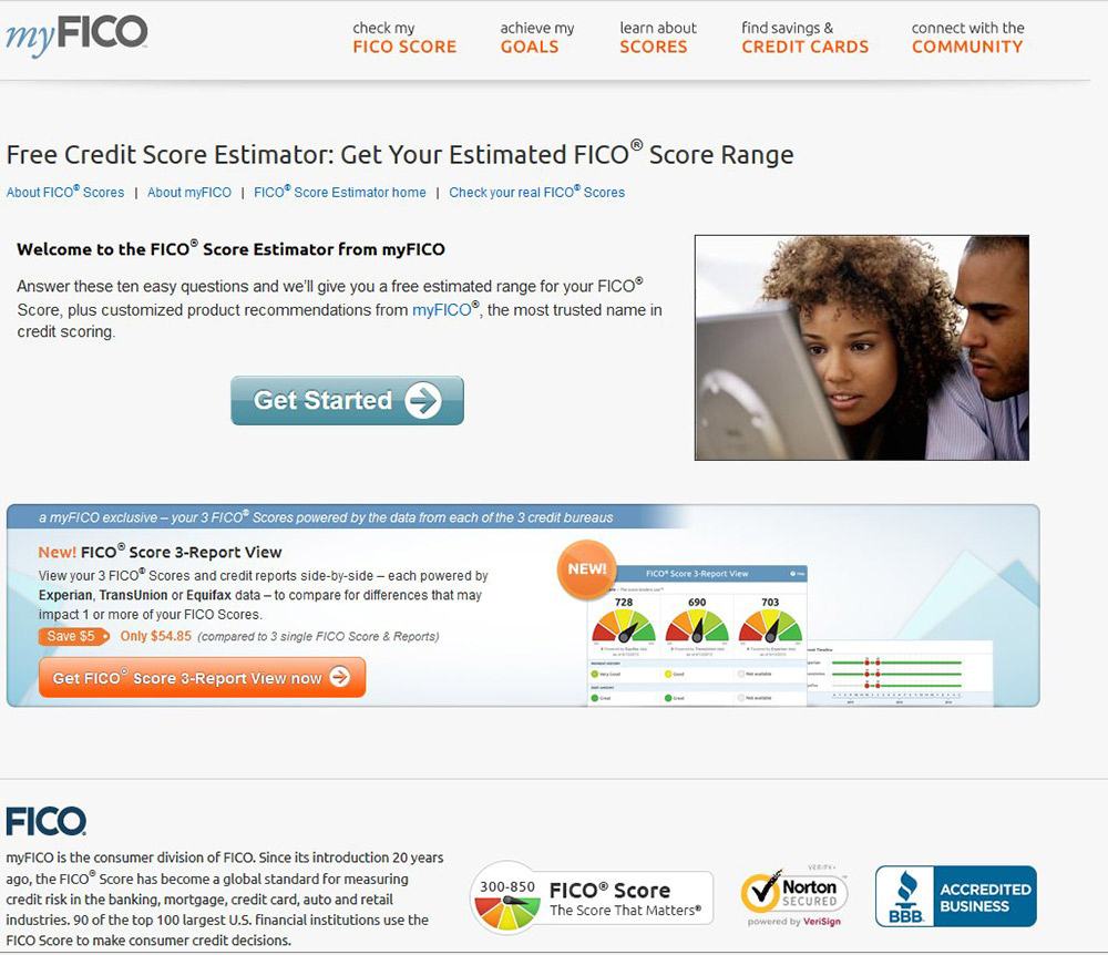 fico score estimator old design 2015