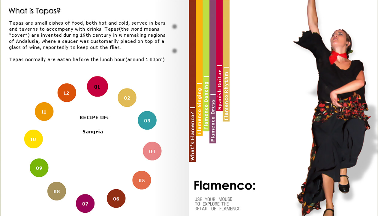 Travel in Southern Spain Thesis tapas flamenco page by Julie Peng