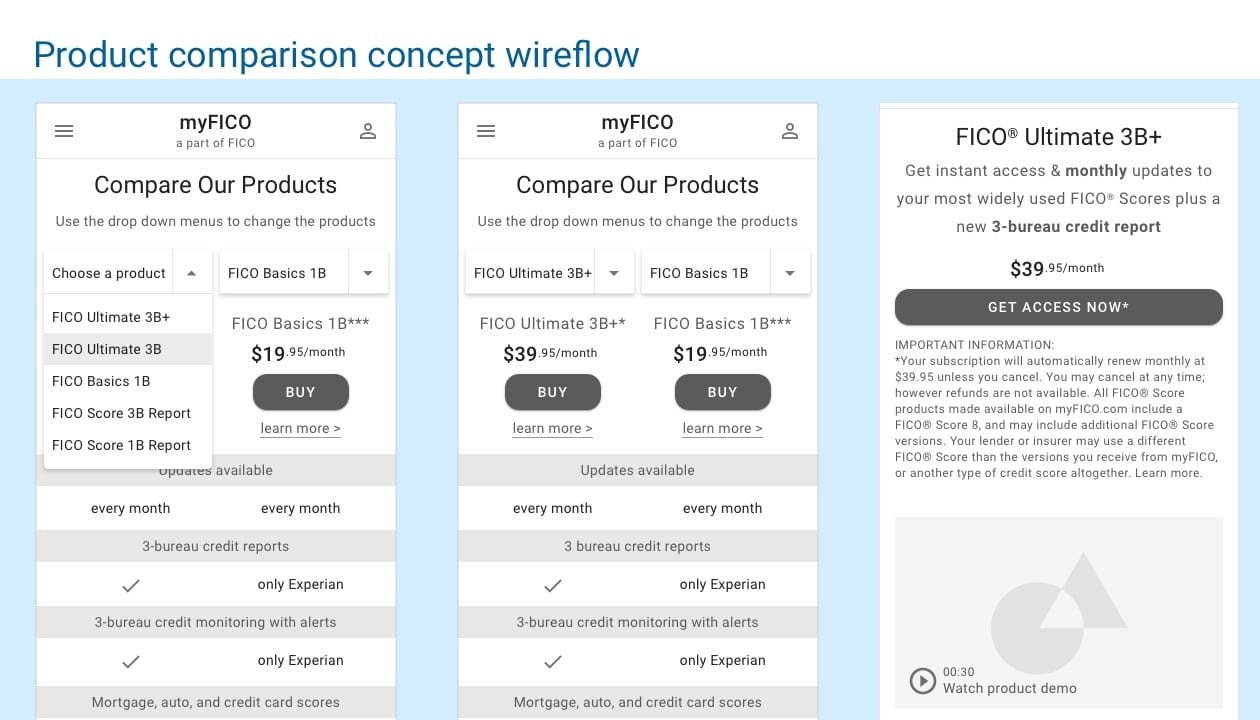 proposed product comparison wireflow