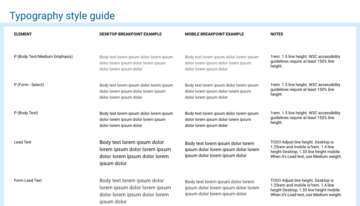 typography style guide