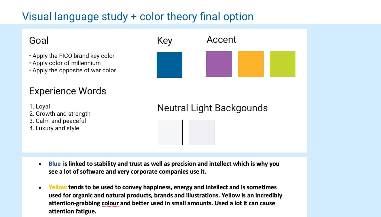 proposed myfico visual language and associated color theory final option