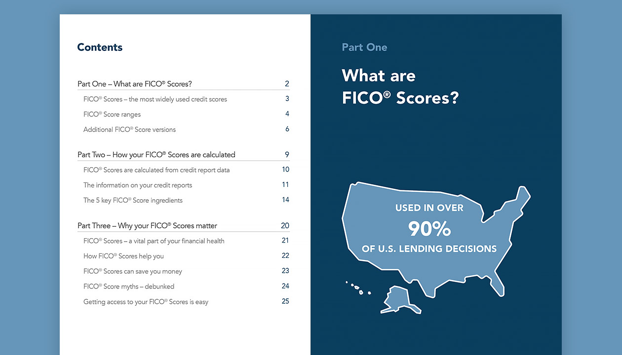 understand fico scores